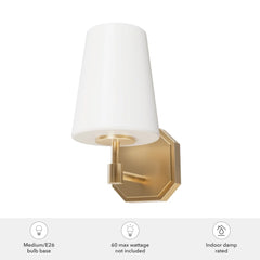 Nolita 1 Light Wall Sconce
