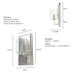 Kerrison Wall Sconce 1 Light